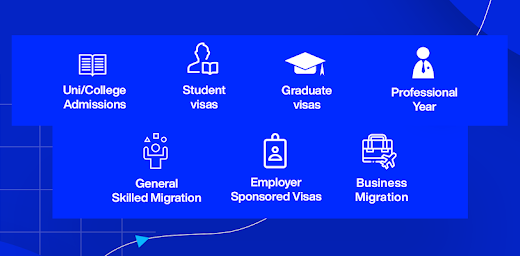 Value Education & Visa Services